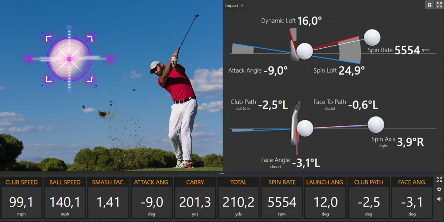 Kostenlose Golfschwung Analyse durch PGA PROs Golfreich